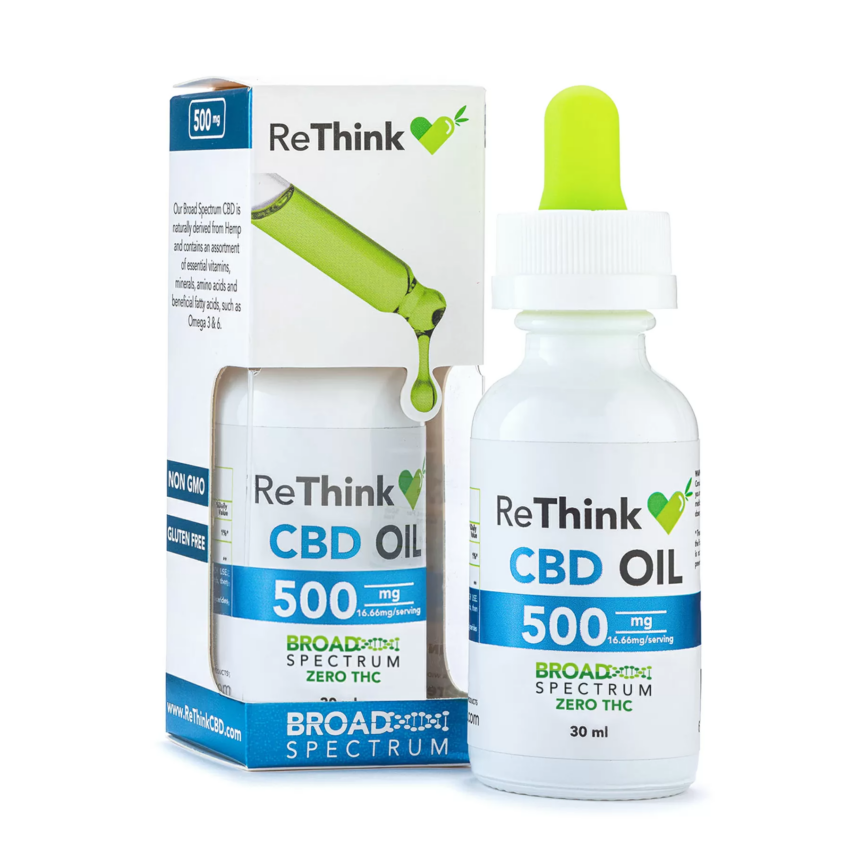 Comprehensive Review Uncovering the Top CBD Oil Products By CBD Rethink